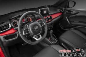 Fiat Argo 2022: preço, motor, consumo, equipamentos, versões 