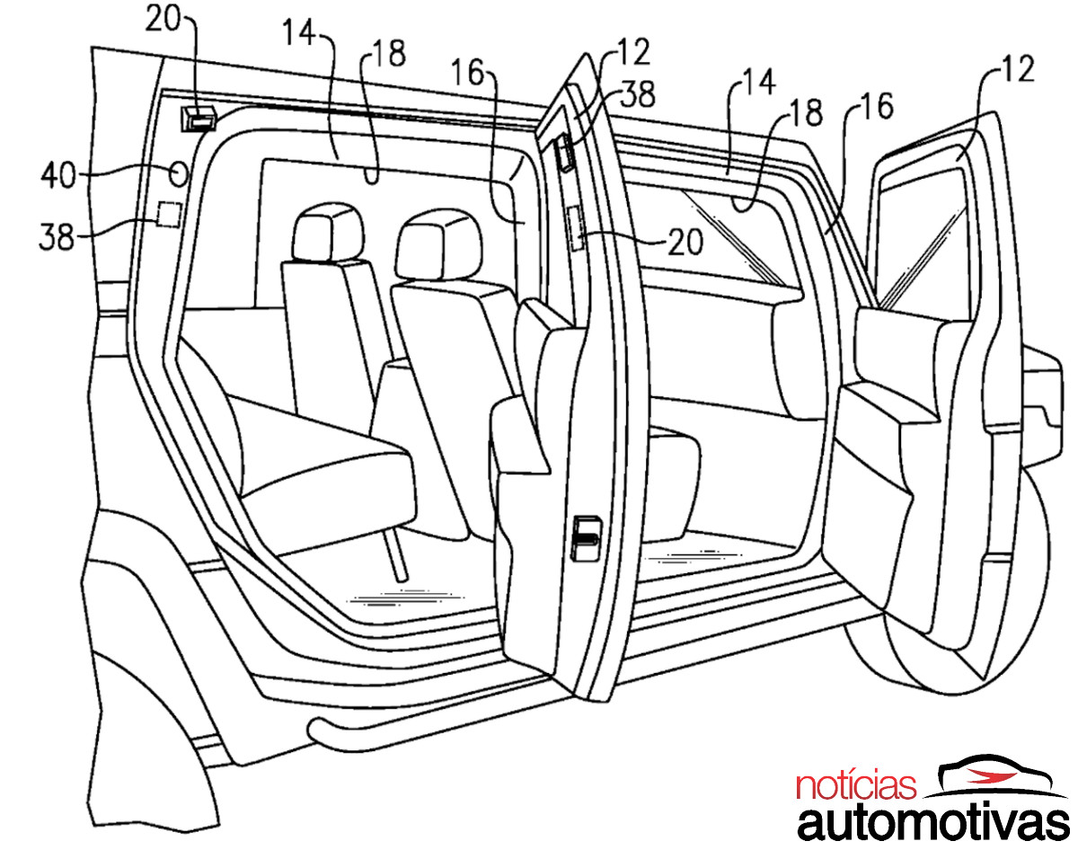 ford-patente-imas-portas