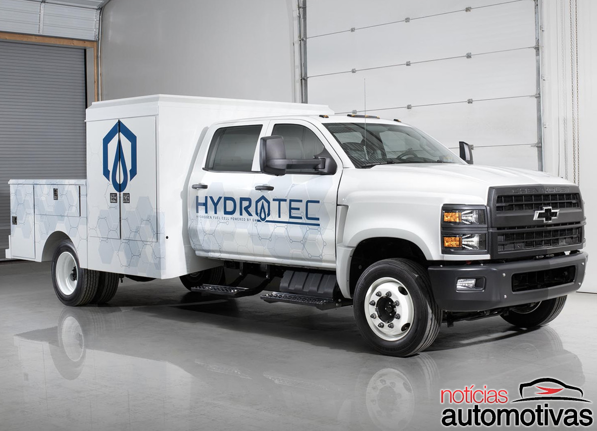 gm hydrotec
