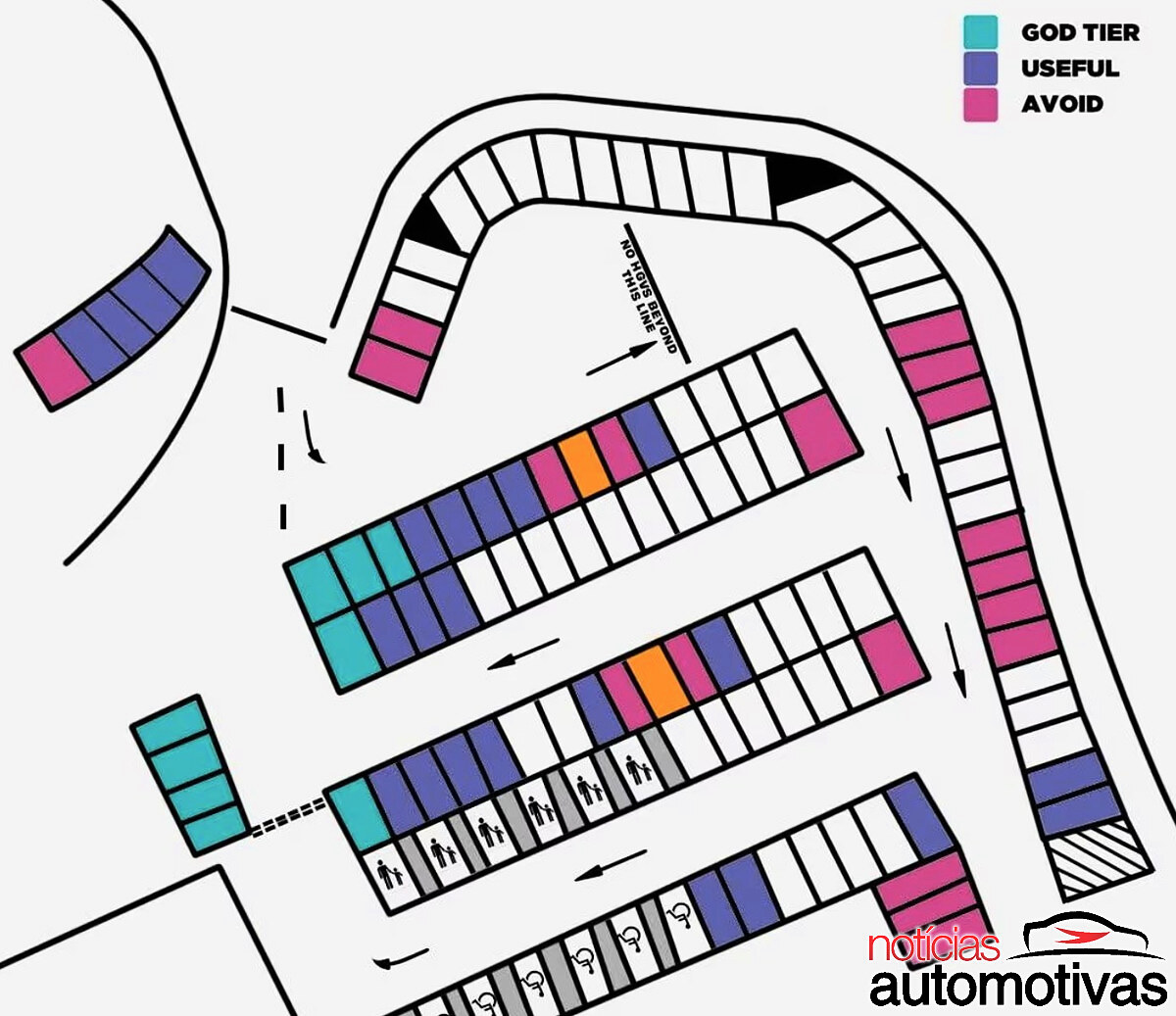 homem estaciona todas 108 vagas supermercado (2)