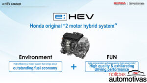 honda e hev 1