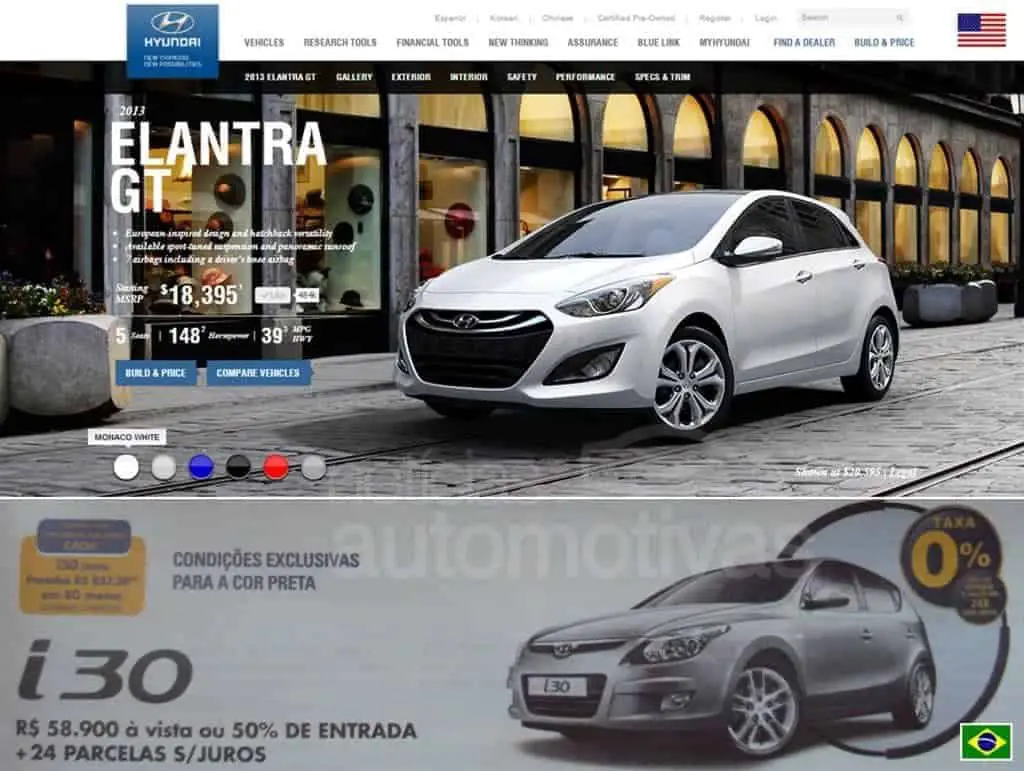 Comparativo de preços $$$ da Hyundai no Brasil e nos EUA 