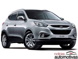 ix35 2015: preços, motor, consumo, versões, equipamentos, fotos 