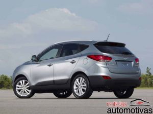 ix35 2015: preços, motor, consumo, versões, equipamentos, fotos 