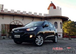 ix35 2015: preços, motor, consumo, versões, equipamentos, fotos 