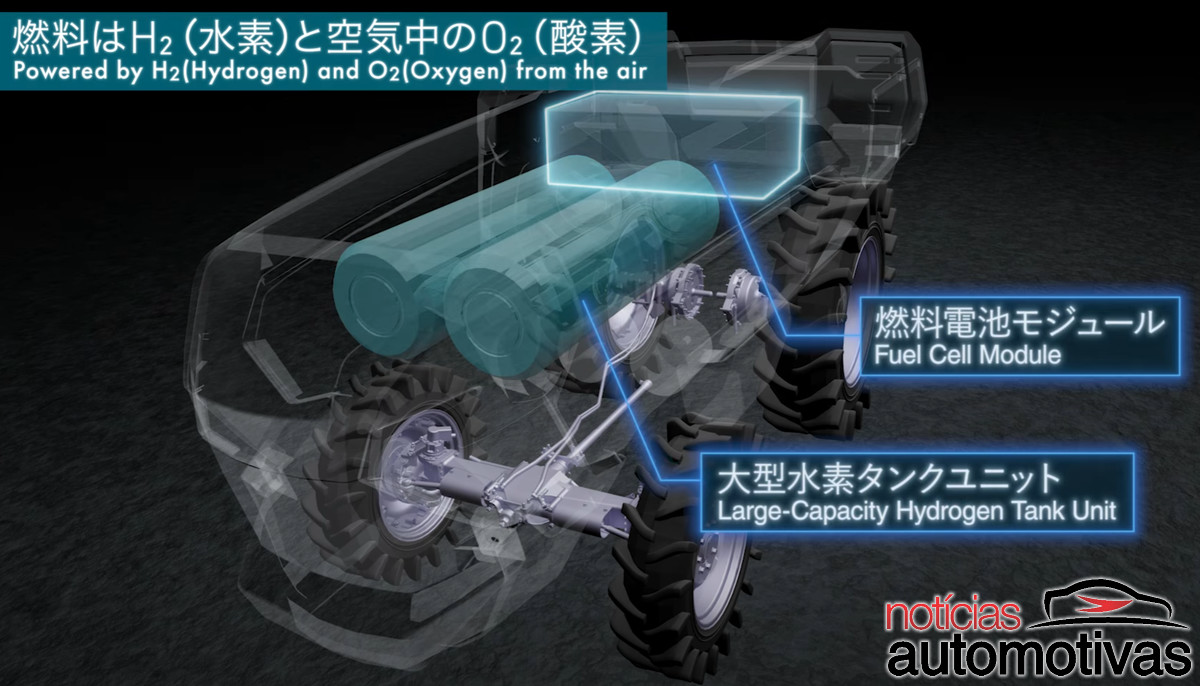 kubota trator autonomo hidrogenio (4)