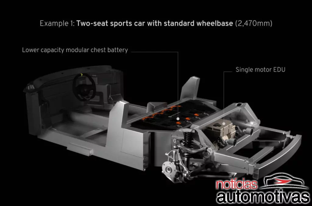 Lotus: nova plataforma elétrica de esportivos sustentará Alpine 