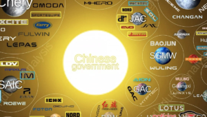 marcas automotivas chinesas (1)