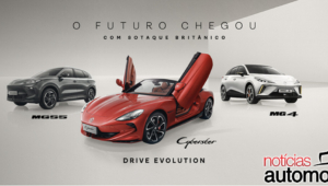 mg motor brasil
