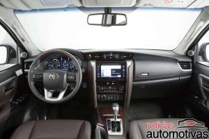 SW4 2016: versões, preços, motor, consumo, equipamento, detalhes 