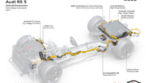 novo audi rs5 avant 6