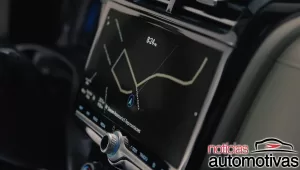 Novo Hyundai Creta 2022 é revelado e lançamento ocorre dia 25 