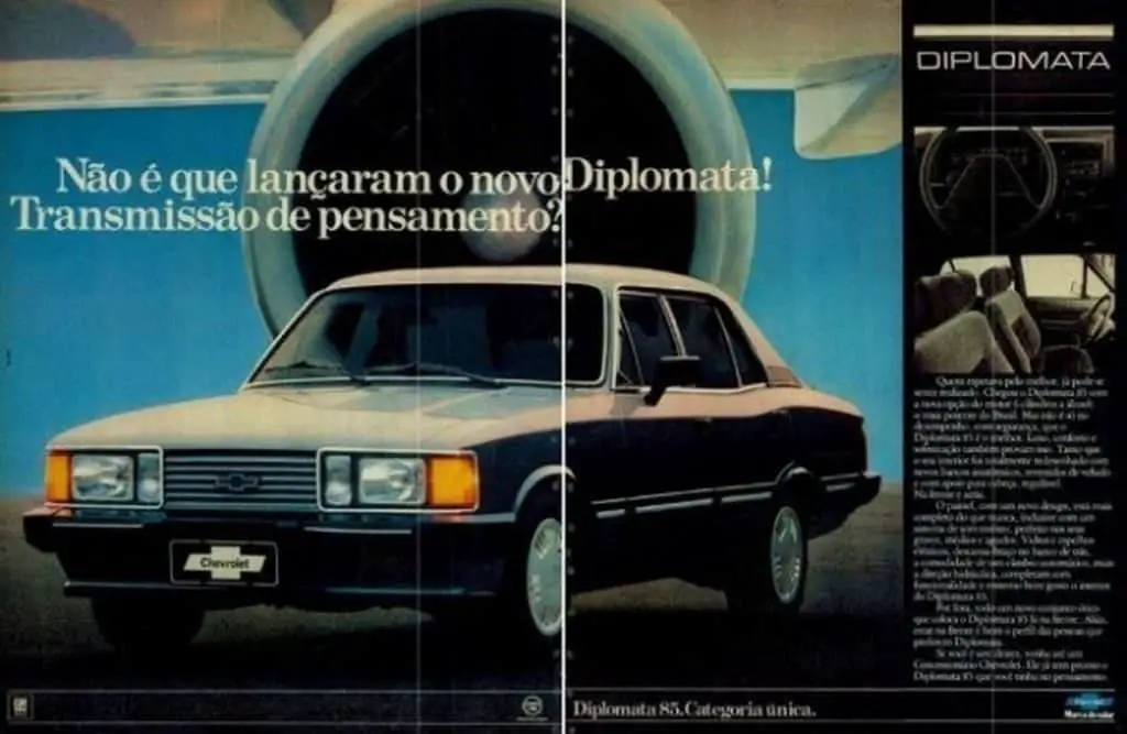 Preços dos carros no Brasil em 1985, e uma comparação com hoje 