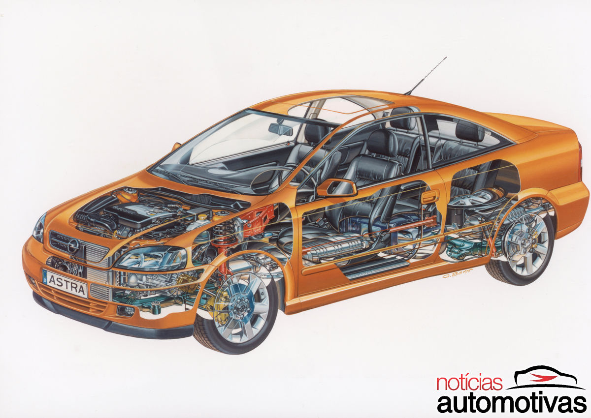 opel astra coupe 4
