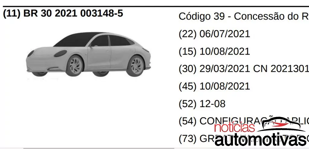 Great Wall registra "Panamera" elétrico da ORA no Brasil 