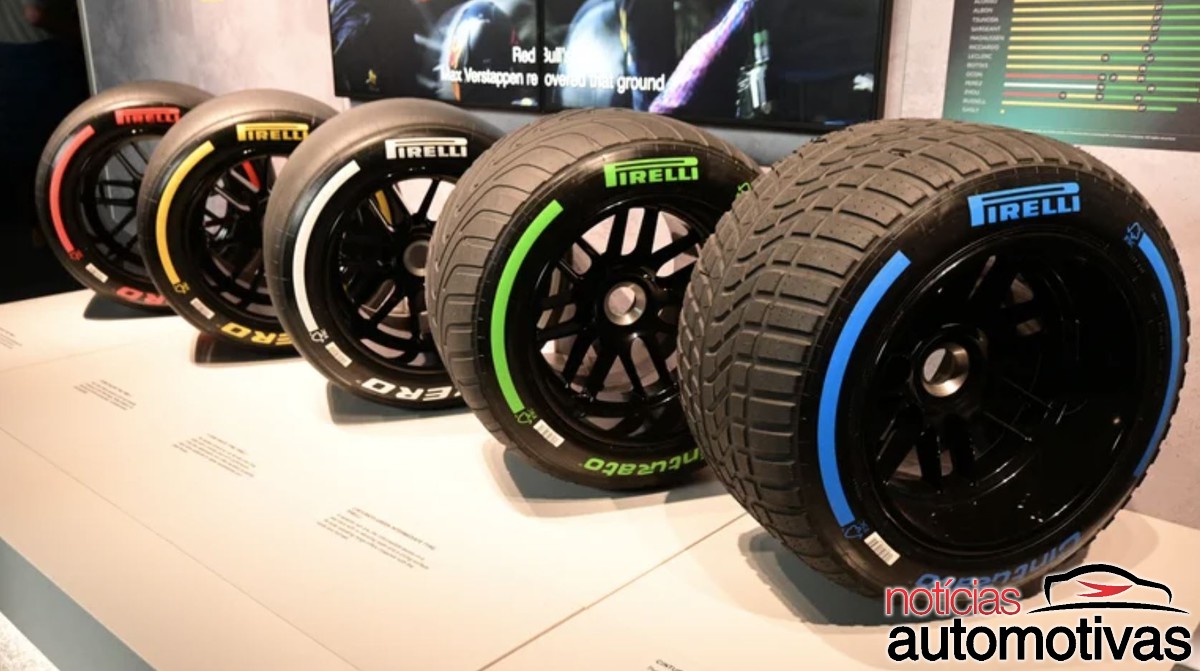 pneus f1 pirelli