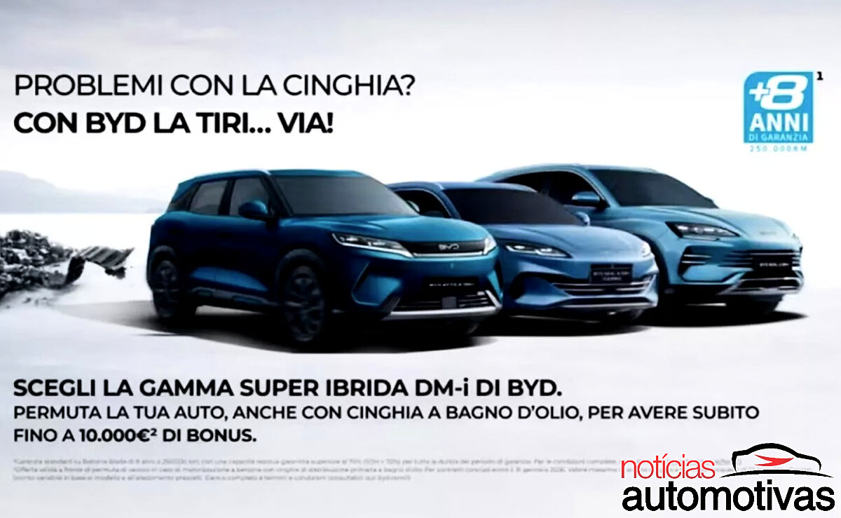 propaganda byd italia