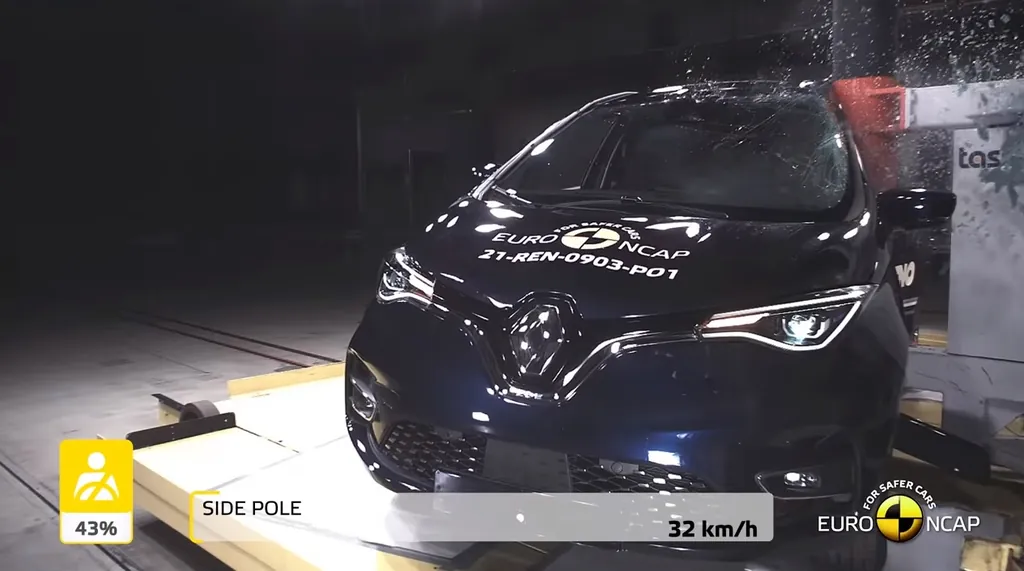 renault-zoe-ncap Renault Zoe zera e Dacia Spring ganha uma estrela no Euro NCAP