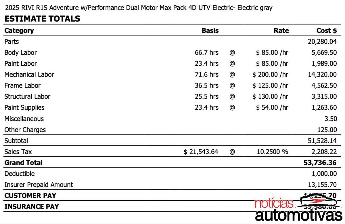 rivian conserto carissimo (2)