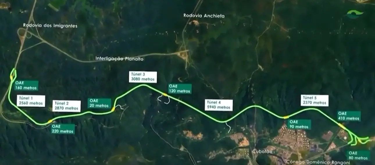 Rodovia dos Imigrantes terá o maior túnel rodoviário do Brasil; terceira pista favorecerá caminhões e o acesso ao Porto de Santos