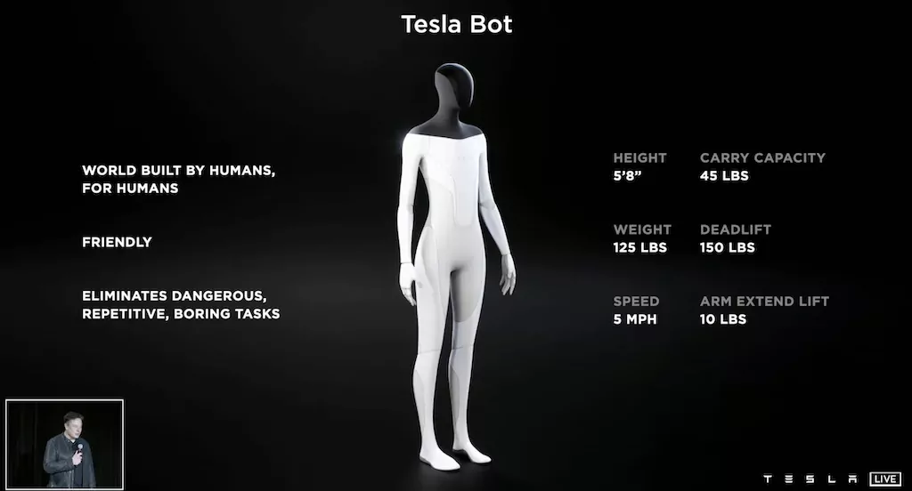 tesla-bot-1 Tesla: banco americano prevê lucro maior e carro com preço menor