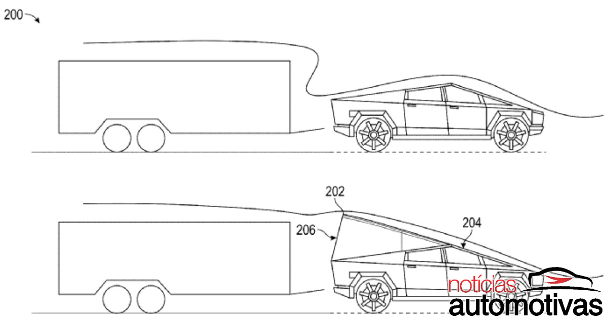 tesla cybertruck patente cobertura trailer
