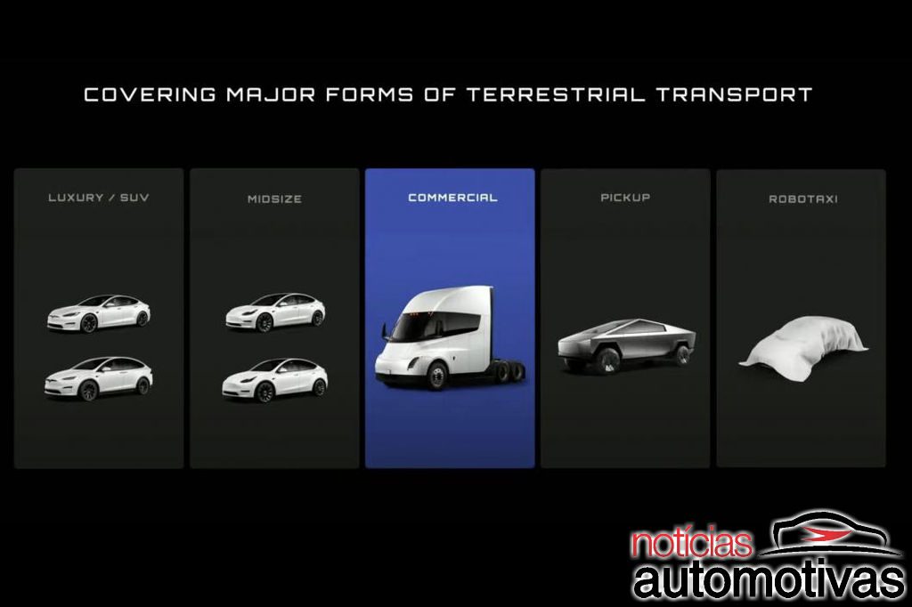 tesla semi 2023 10