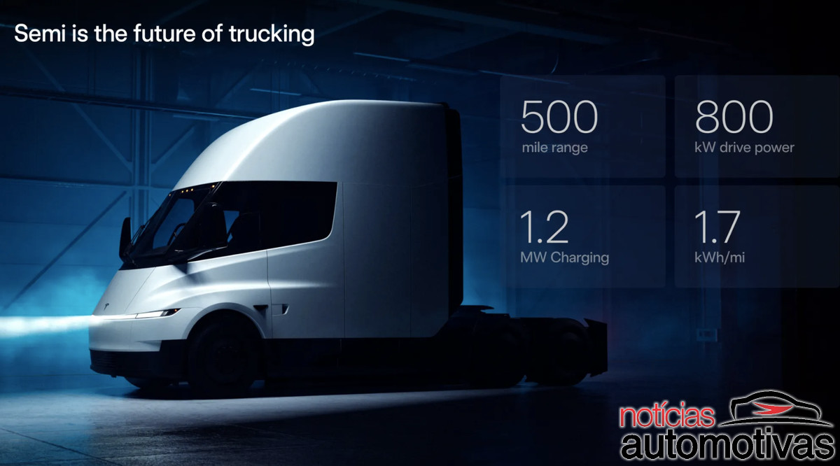 tesla semi visual atualizado (2) tesla semi visual atualizado (2)