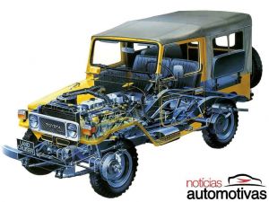 Bandeirante: Toyota produzirá peças para o clássico Land Cruiser 