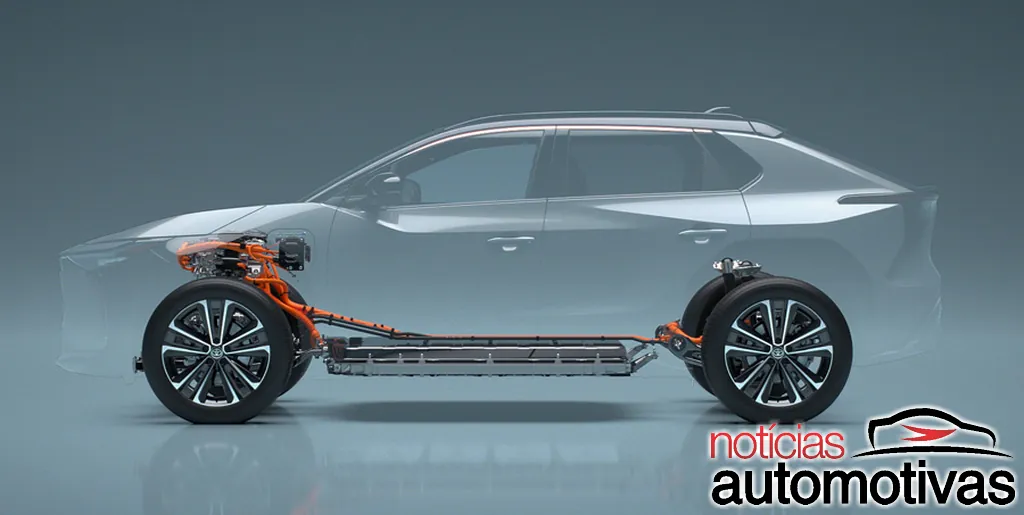 toyota-bz4x-2022-4 Toyota bZ4X 2022 tem detalhes revelados e pode chegar ao Brasil