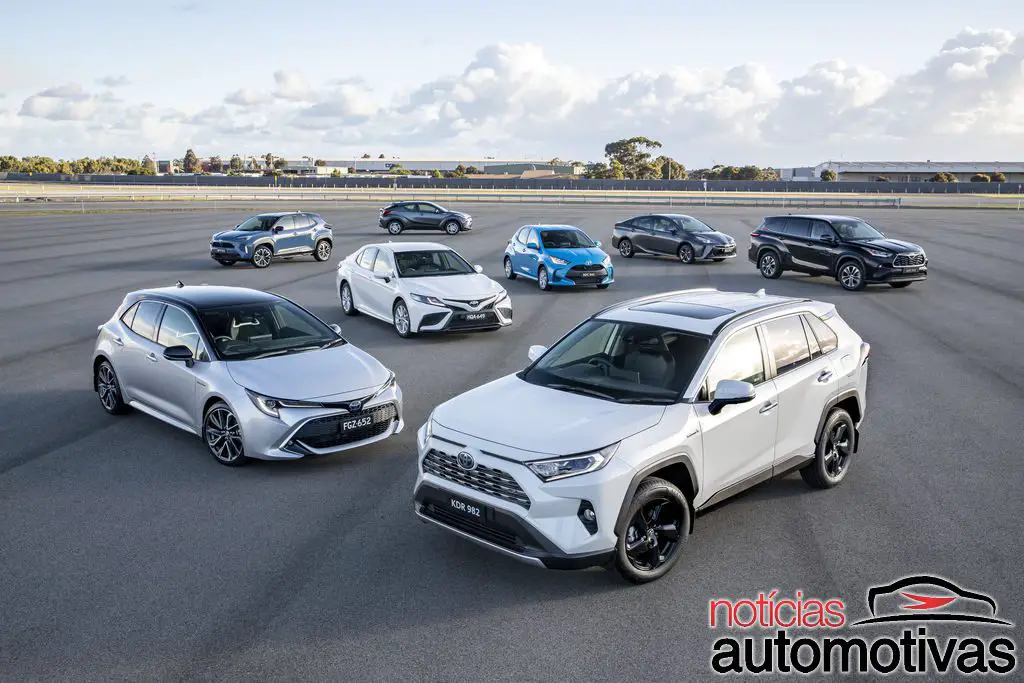 Quais são as marcas de carro mais vendidas em 2019? »