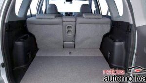 Toyota RAV4 2012: versões, preço, detalhes, motor, ficha técnica 
