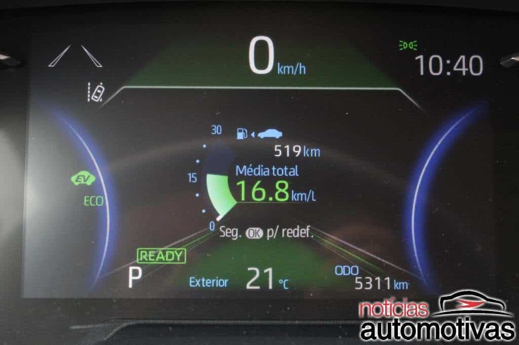 Toyota RAV4 SX Hybrid 2020 tem consumo baixo e muito conforto 
