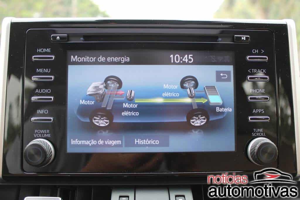 Toyota RAV4 SX Hybrid 2020 tem consumo baixo e muito conforto 
