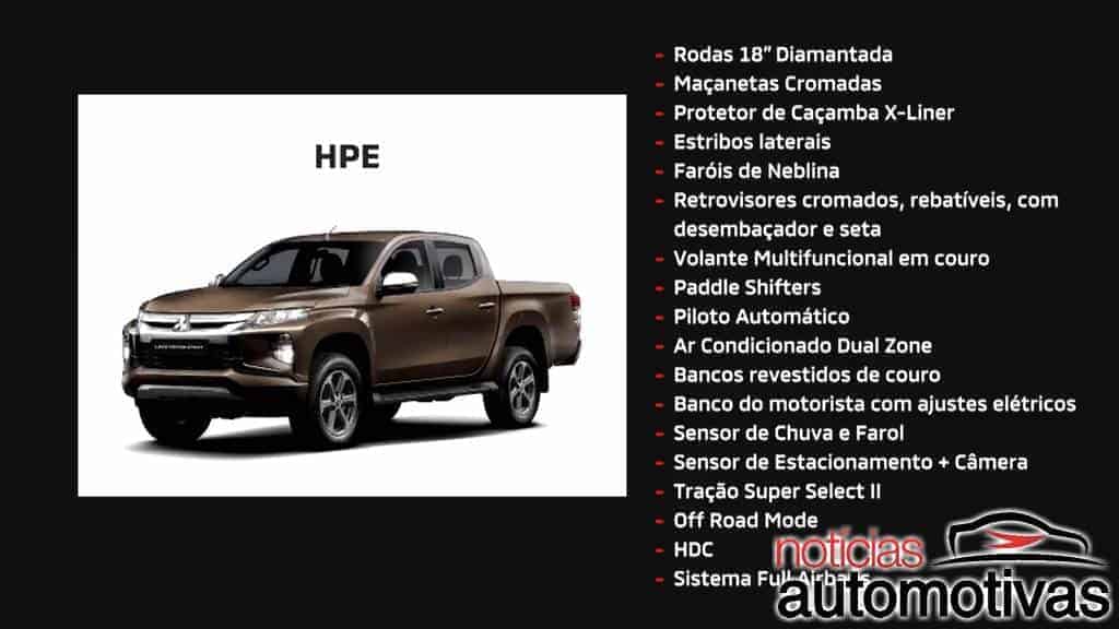 Mitsubishi L200 Triton Sport 2021 chega a partir de R$ 188.990 