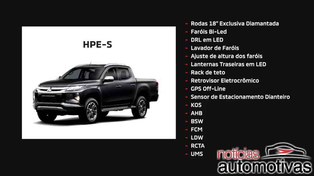 Mitsubishi L200 Triton Sport 2021 chega a partir de R$ 188.990 