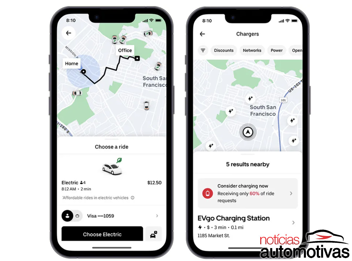 uber electric eua 2 uber electric eua 2