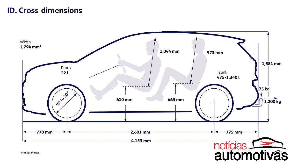 vw id cross holanda 10 vw id cross holanda 10
