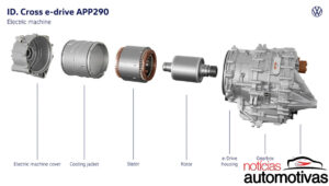 vw id cross holanda 9