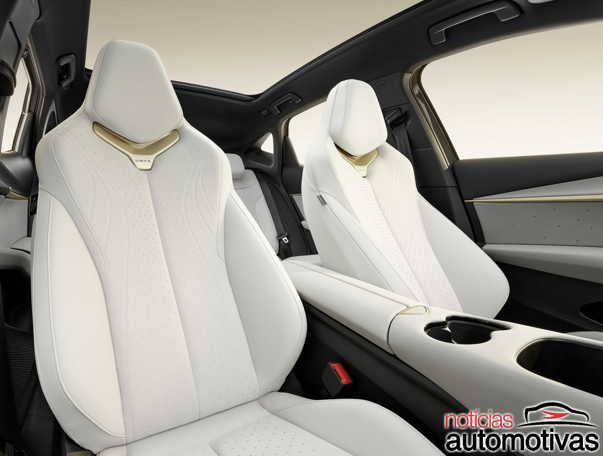 vw id unyx oficial 12