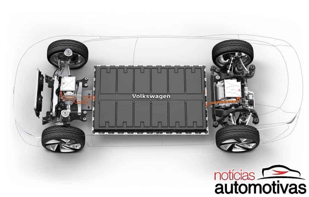 VW T-Rug é uma proposta de 4x4 elétrico para 2022, segundo alemães 