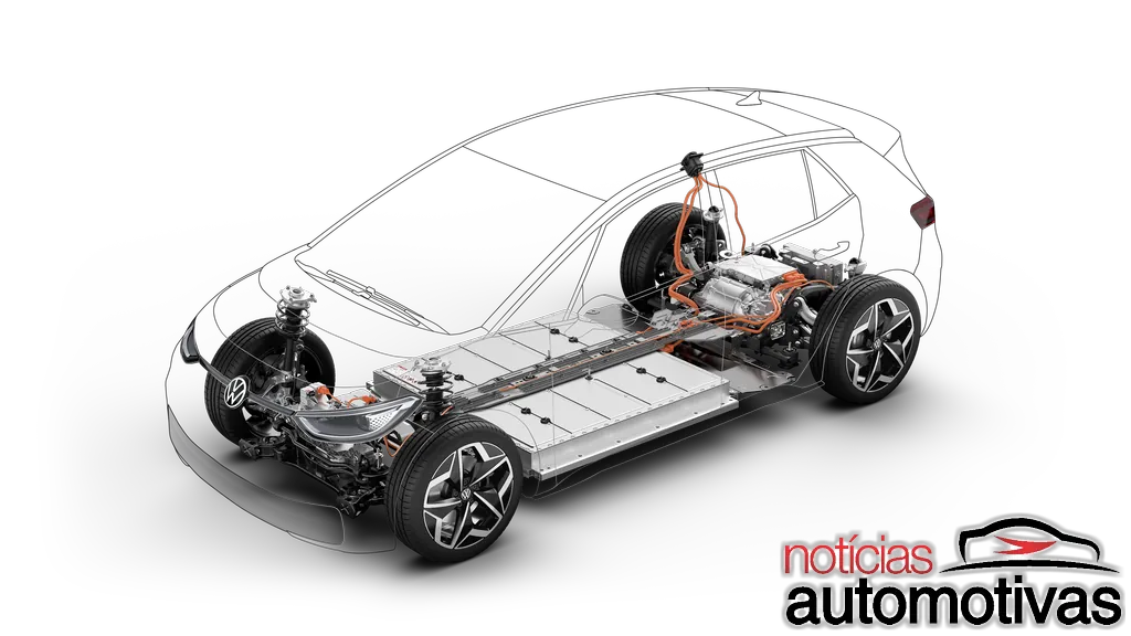 vw-id3-id4-brasil-4  Volkswagen ID.3 e ID.4 serão vendidos no Brasil