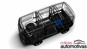 XBUS: pequeno elétrico alemão prova que tamanho não é documento 